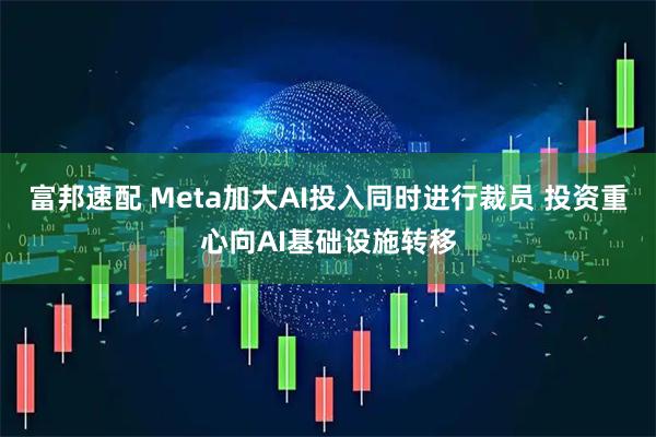 富邦速配 Meta加大AI投入同时进行裁员 投资重心向AI基础设施转移